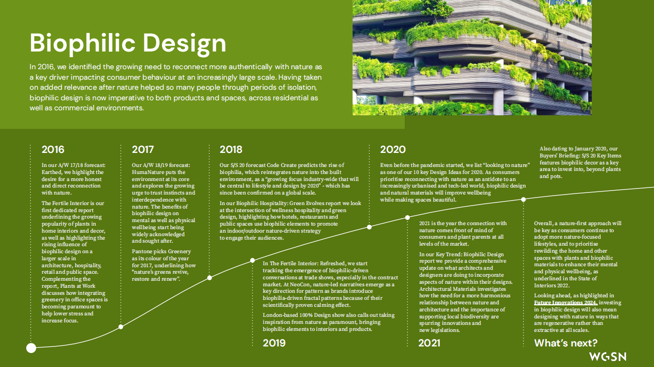 trend confirmation biophilic design